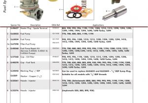David Brown 990 Wiring Diagram David Brown Engine Page 34 Sparex Parts Lists Diagrams