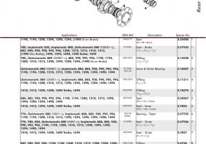 David Brown 990 Wiring Diagram David Brown Rear Axle Page 53 Sparex Parts Lists Diagrams David Brown 990 Wiring Diagram David Brown Rear Axle Page 53 Sparex Parts Lists Diagrams