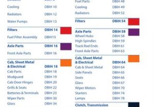 David Brown 990 Wiring Diagram David Brown Und Case Ih by Regina Pieper issuu David Brown 990 Wiring Diagram David Brown Und Case Ih by Regina Pieper issuu