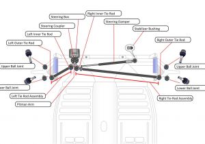 Dayton 6a855 Wiring Diagram Dayton 5x826e Relay Wiring Diagram Wiring Library Dayton 6a855 Wiring Diagram Dayton 5x826e Relay Wiring Diagram Wiring Library