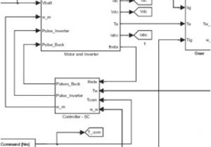 Dayton Dc Speed Control Wiring Diagram Pdf Comparison Of the Performances Of Different Geared Dayton Dc Speed Control Wiring Diagram Pdf Comparison Of the Performances Of Different Geared