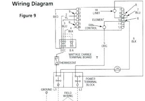 Dayton Heater Wiring Diagram Gas Wiring Heater Dayton Diagram 3e382d Online Manuual Of Wiring