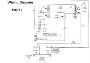 Dayton thermostat Wiring Diagram Dayton Furnace Wiring Diagram Wiring Diagram Query Dayton thermostat Wiring Diagram Dayton Furnace Wiring Diagram Wiring Diagram Query
