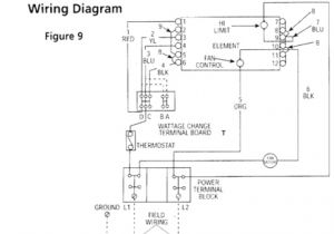Dayton thermostat Wiring Diagram Dayton Furnace Wiring Diagram Wiring Diagram Query