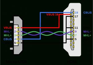 Db25 to Usb Wiring Diagram Db25 to Usb Port Wiring Diagram Usb Wiring Diagram
