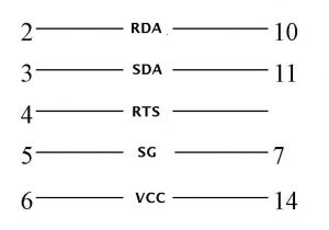 Db25 to Usb Wiring Diagram Db25 to Usb Port Wiring Diagram Usb Wiring Diagram Db25 to Usb Wiring Diagram Db25 to Usb Port Wiring Diagram Usb Wiring Diagram