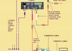Db25 to Usb Wiring Diagram Usb to Parallel Printer Cable Wiring Diagram Usb Wiring Db25 to Usb Wiring Diagram Usb to Parallel Printer Cable Wiring Diagram Usb Wiring