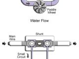 Dc Ammeter Shunt Wiring Diagram Mod Meter Wiring Diagram Wiring Diagram