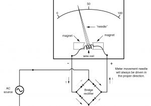 Dc Ammeter Wiring Diagram Ac Voltmeters and Ammeters Ac Metering Circuits Electronics Textbook Dc Ammeter Wiring Diagram Ac Voltmeters and Ammeters Ac Metering Circuits Electronics Textbook
