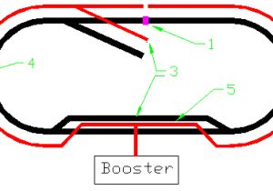 Dcc Bus Wiring Diagrams See Discussion In Track Wiring Section Dcc Bus Wiring Diagrams See Discussion In Track Wiring Section