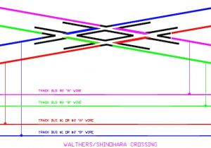 Dcc Bus Wiring Diagrams See Discussion In Track Wiring Section Dcc Bus Wiring Diagrams See Discussion In Track Wiring Section