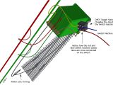 Dcc Decoder Wiring Diagram Lenz Dcc Wiring Diagrams Wiring Diagram