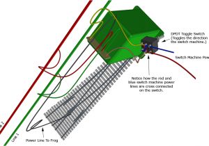 Dcc Decoder Wiring Diagram Lenz Dcc Wiring Diagrams Wiring Diagram