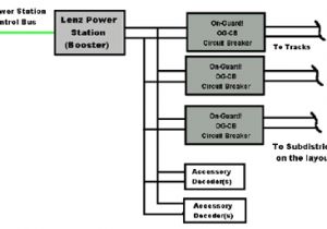 Dcc Decoder Wiring Diagram Lenz Dcc Wiring Diagrams Wiring Diagrams Global Dcc Decoder Wiring Diagram Lenz Dcc Wiring Diagrams Wiring Diagrams Global