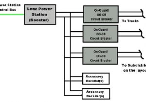 Dcc Decoder Wiring Diagram Lenz Dcc Wiring Diagrams Wiring Diagrams Global