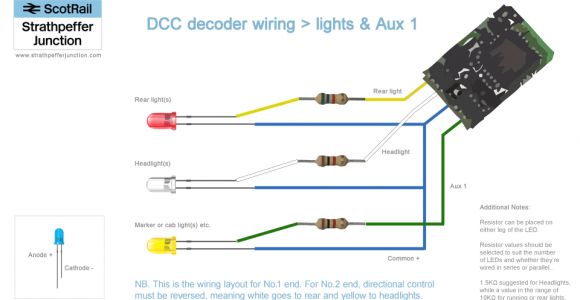Dcc Decoder Wiring Diagram Lima Archives Page 2 Of 3 Strathpeffer Junction