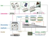 Dcc Layout Wiring Diagram Computer Automation Of the Loft Layout