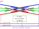 Dcc Layout Wiring Diagram See Discussion In Track Wiring Section