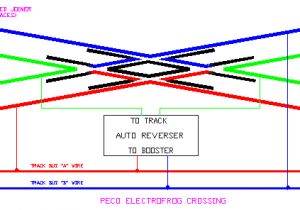 Dcc Layout Wiring Diagram See Discussion In Track Wiring Section