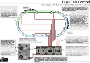 Dcc Locomotive Wiring Diagram Ho Signal Wiring Diagrams Data Schematic Diagram