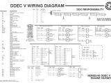 Ddec 4 Ecm Wiring Diagram Ground Wires Diagram Ddec V St12 Bali Tintenglueck De