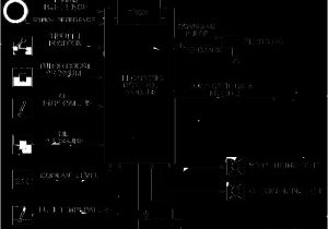 Ddec 5 Ecm Wiring Diagram Ddec 1 Wiring Diagram Wiring Diagram Ddec 5 Ecm Wiring Diagram Ddec 1 Wiring Diagram Wiring Diagram