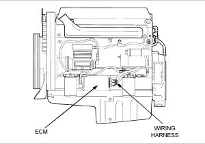 Ddec 5 Ecm Wiring Diagram Detroit Sel Wiring Diagrams Schema Diagram Database