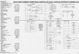 Ddec Iv Ecm Wiring Diagram Ddec Iv Wiring Diagram Wiring Diagram
