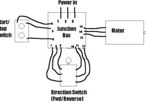Definite Purpose Contactor Wiring Diagram How to Wire A Start Stop Contactor