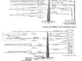 Deh 1400 Wiring Diagram Pioneer Deh P6700mp Wiring Diagrams Resumesheet Flion Co