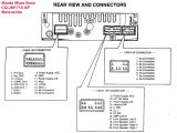 Deh P6000ub Wiring Diagram Pioneer P4400 Wiring Diagram Wiring Diagram