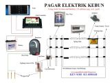 Dei Xcrs 500m Wiring Diagram How to Wire An Electric Fence Diagram