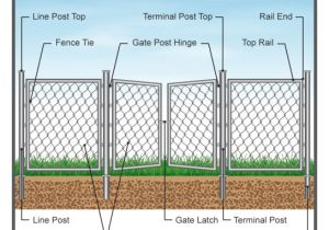 Dei Xcrs 500m Wiring Diagram How to Wire An Electric Fence Diagram Dei Xcrs 500m Wiring Diagram How to Wire An Electric Fence Diagram