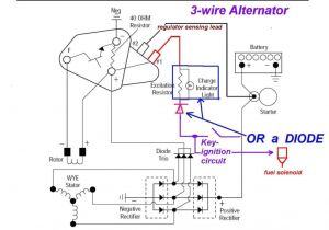 Delco 3 Wire Alternator Wiring Diagram 4 Wire Gm Alternator Wiring Wiring Diagram Rules