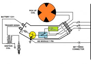 Delco Est Distributor Wiring Diagram Est 3 Wiring Diagram Wiring Diagram Delco Est Distributor Wiring Diagram Est 3 Wiring Diagram Wiring Diagram