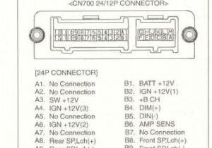 Delphi Delco Electronics Radio Wiring Diagram Delco Wiring Schematic Gain Www Literaturagentur Delphi Delco Electronics Radio Wiring Diagram Delco Wiring Schematic Gain Www Literaturagentur