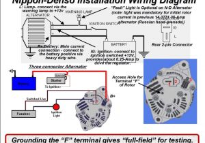 Denso 4 Wire Alternator Wiring Diagram Denso Alternator Wiring Jeep Wiring Diagrams for