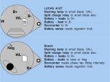Denso Alternator Wiring Diagram Denso Wiring Diagram Wiring Diagram
