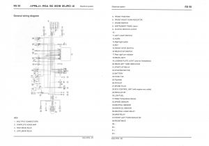 Derbi Senda Wiring Diagram Wiring Diagrams for Derbi Aprilia and More Gpr Camp Replica Racers