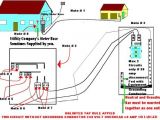 Detached Garage Wiring Diagram Home Garage Wiring Wiring Diagram