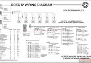Detroit Ddec 4 Ecm Wiring Diagram A Z Ecu Neva Tabla 24 Legjobb Kepe Ekkor 2019