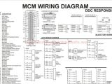 Detroit Diesel Series 60 Ecm Wiring Diagram Ddec Iv Wiring Diagram Wiring Diagram Article Review Detroit Diesel Series 60 Ecm Wiring Diagram Ddec Iv Wiring Diagram Wiring Diagram Article Review