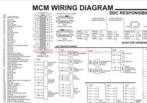 Detroit Diesel Series 60 Ecm Wiring Diagram Ddec Iv Wiring Diagram Wiring Diagram Article Review Detroit Diesel Series 60 Ecm Wiring Diagram Ddec Iv Wiring Diagram Wiring Diagram Article Review