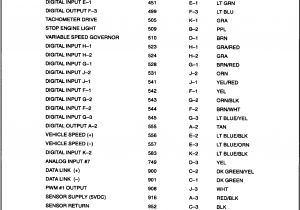 Detroit Diesel Series 60 Ecm Wiring Diagram Ddec Iv Wiring Diagram Wiring Diagram Article Review Detroit Diesel Series 60 Ecm Wiring Diagram Ddec Iv Wiring Diagram Wiring Diagram Article Review