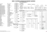 Detroit Diesel Series 60 Ecm Wiring Diagram Detroit Sel Wiring Diagrams Wiring Diagram Preview