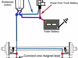 Dexter Electric Over Hydraulic Wiring Diagram Dexter Electric Brake Wiring Diagram Phimuokstate Tk Dexter Electric Over Hydraulic Wiring Diagram Dexter Electric Brake Wiring Diagram Phimuokstate Tk