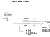 Dexter Electric Over Hydraulic Wiring Diagram Dexter Wire Diagram Wiring Diagram Page