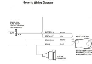 Dexter Electric Over Hydraulic Wiring Diagram Dexter Wire Diagram Wiring Diagram Page Dexter Electric Over Hydraulic Wiring Diagram Dexter Wire Diagram Wiring Diagram Page
