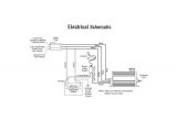 Dexter Electric Over Hydraulic Wiring Diagram Dexter Wiring Diagram Data Schematic Diagram