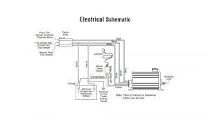 Dexter Electric Over Hydraulic Wiring Diagram Dexter Wiring Diagram Data Schematic Diagram
